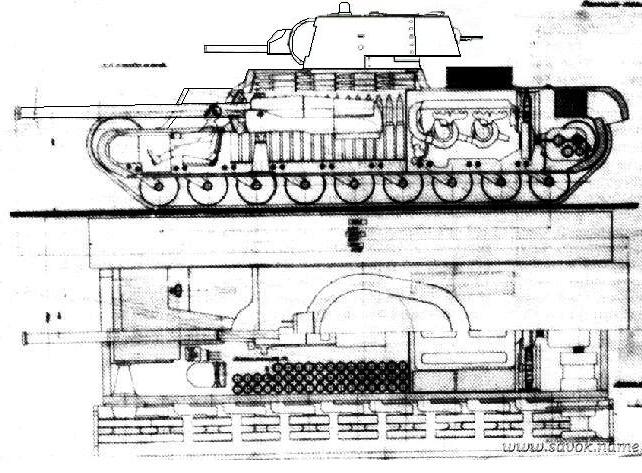 KV-4 (Shashmurin design)