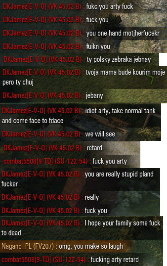 World of tanks chat